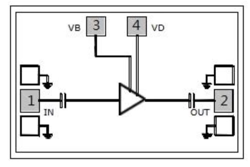 KDA18052 GaAs pHEMT low-noise amplifier functional diagram reference